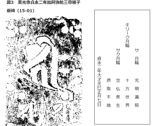 縦書き表示